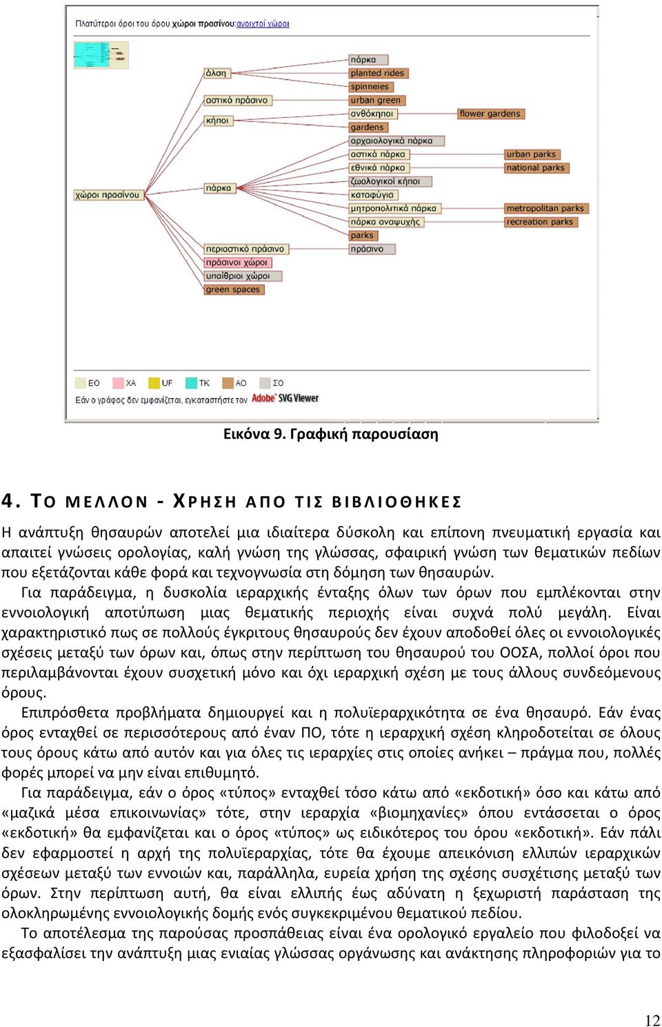 θεματικών πεδίων που εξετάζονται κάθε φορά και τεχνογνωσία στη δόμηση των θησαυρών.