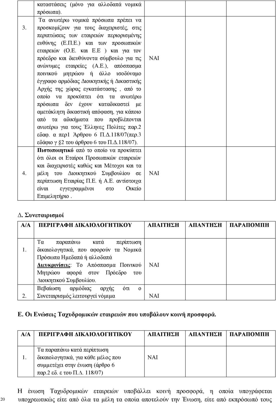 Διοικητικής ή Δικαστικής Αρχής της χώρας εγκατάστασης, από το οποίο να προκύπτει ότι τα ανωτέρω πρόσωπα δεν έχουν καταδικαστεί με αμετάκλητη δικαστική απόφαση, για κάποιο από τα αδικήματα που