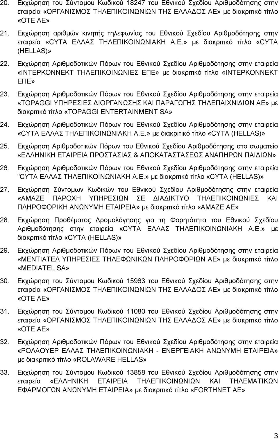 Εκχώρηση Αριθμοδοτικών Πόρων του Εθνικού Σχεδίου Αριθμοδότησης στην εταιρεία «TOPAGGI ΥΠΗΡΕΣΙΕΣ ΔΙΟΡΓΑΝΩΣΗΣ ΚΑΙ ΠΑΡΑΓΩΓΗΣ ΤΗΛΕΠΑΙΧΝΙΔΙΩΝ ΑΕ» με διακριτικό τίτλο «TOPAGGI ENTERTAINMENT SA» 24.