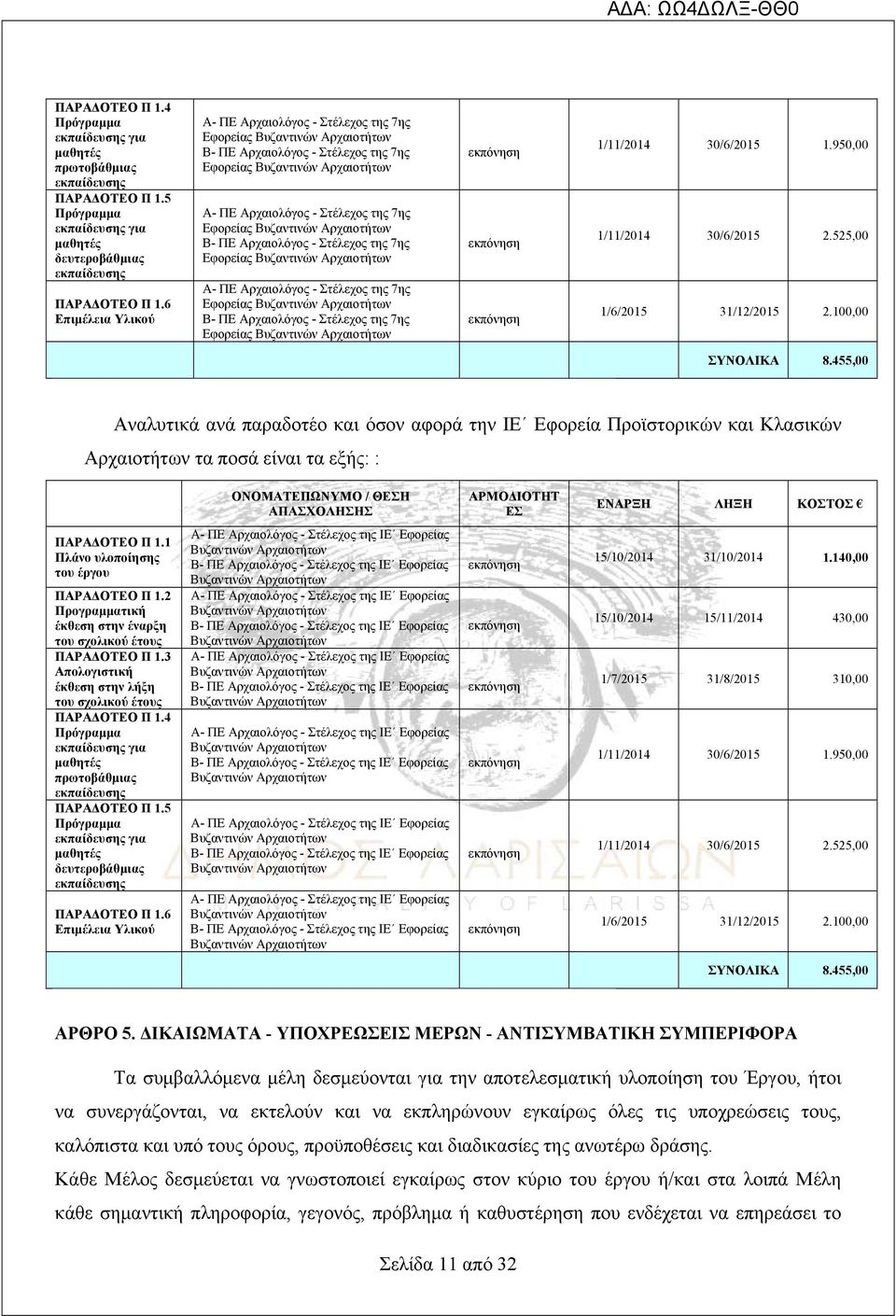 Εφορείας Βυζαντινών Αρχαιοτήτων Β- ΠΕ Αρχαιολόγος - Στέλεχος της 7ης Εφορείας Βυζαντινών Αρχαιοτήτων Α- ΠΕ Αρχαιολόγος - Στέλεχος της 7ης Εφορείας Βυζαντινών Αρχαιοτήτων Β- ΠΕ Αρχαιολόγος - Στέλεχος