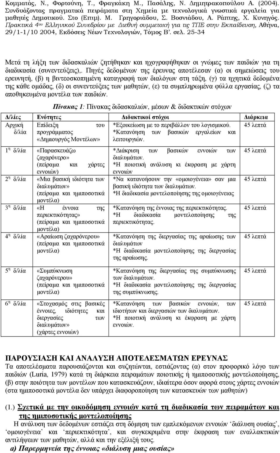 (ε) τα συμπληρωμένα φύλλα εργασίας, (ζ) τα αποθηκευμένα μοντέλα των παιδιών.