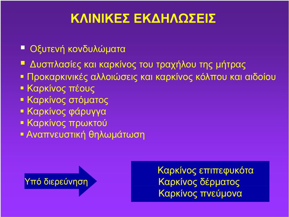 Καρκίνος πέους Καρκίνος στόματος Καρκίνος φάρυγγα Καρκίνος πρωκτού