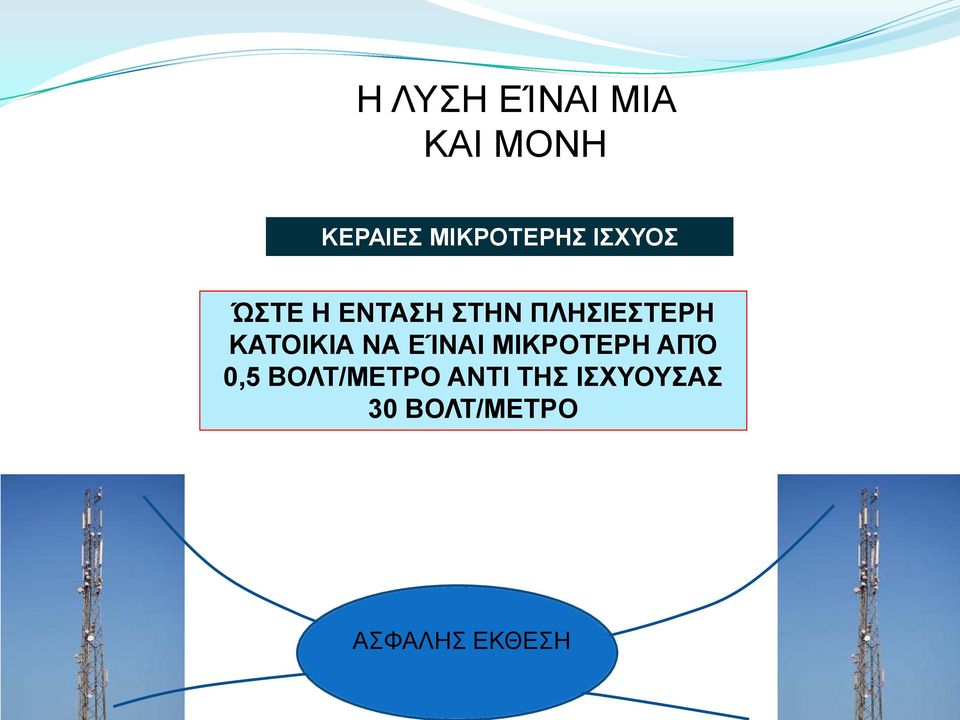 ΚΑΤΟΙΚΙΑ ΝΑ ΕΊΝΑΙ ΜΙΚΡΟΤΕΡΗ ΑΠΌ 0,5