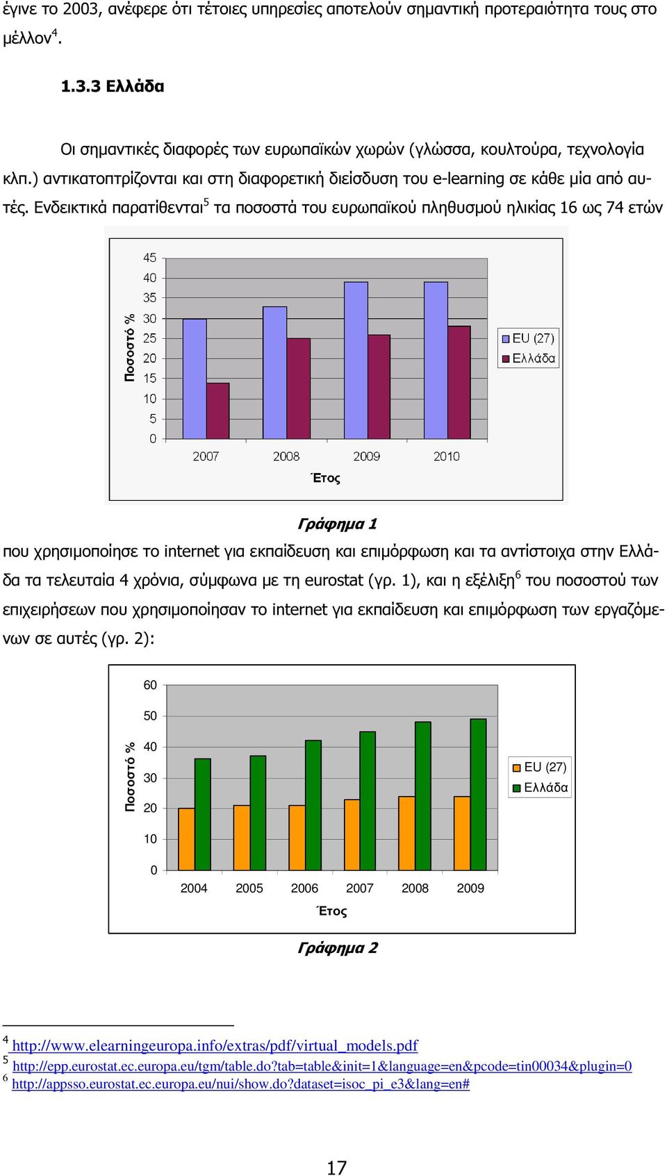 Ενδεικτικά παρατίθενται 5 τα ποσοστά του ευρωπαϊκού πληθυσµού ηλικίας 16 ως 74 ετών Γράφηµα 1 που χρησιµοποίησε το internet για εκπαίδευση και επιµόρφωση και τα αντίστοιχα στην Ελλάδα τα τελευταία 4