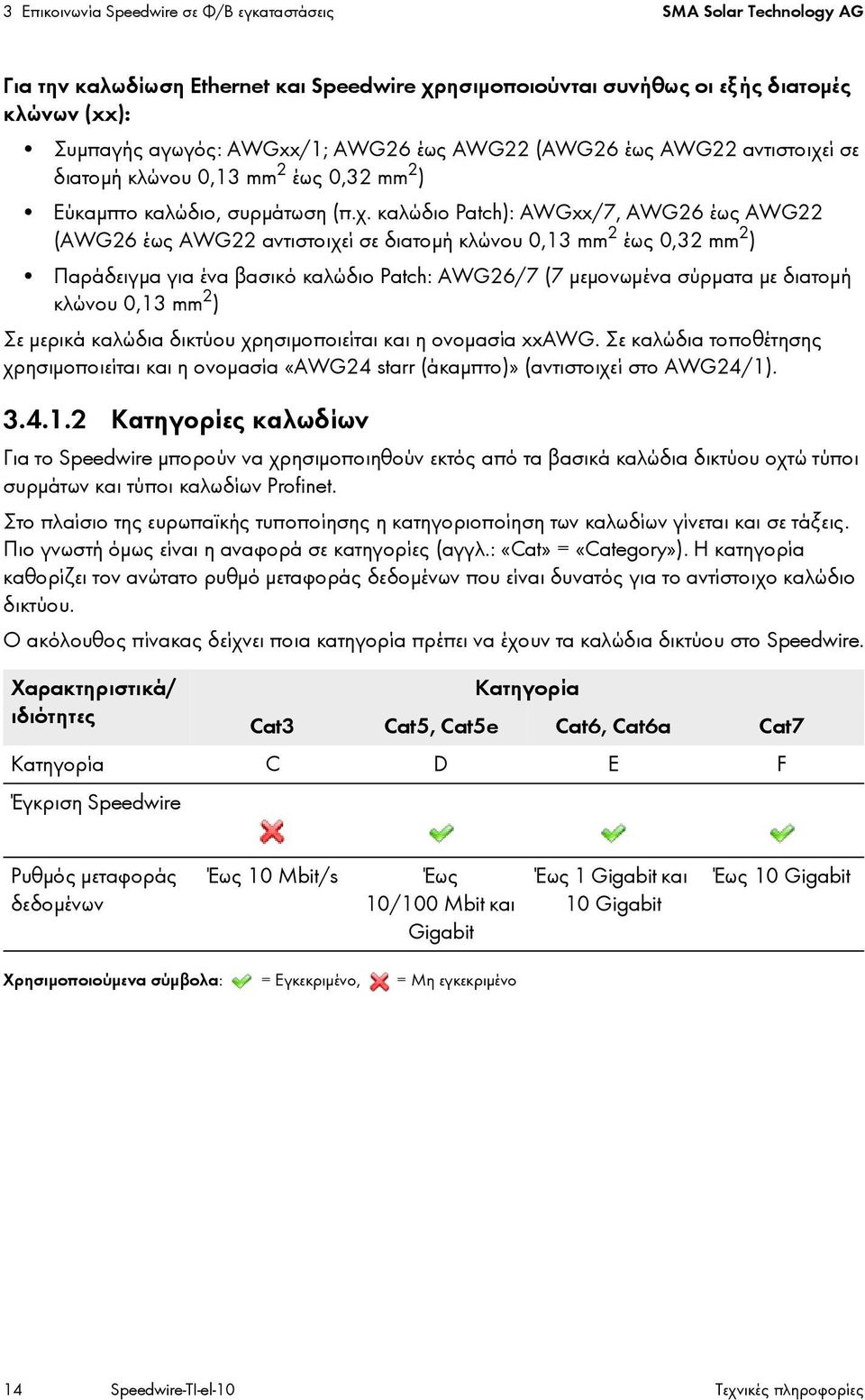 ί σε διατομή κλώνου 0,13 mm 2 έως 0,32 mm 2 ) Εύκαμπτο καλώδιο, συρμάτωση (π.χ.