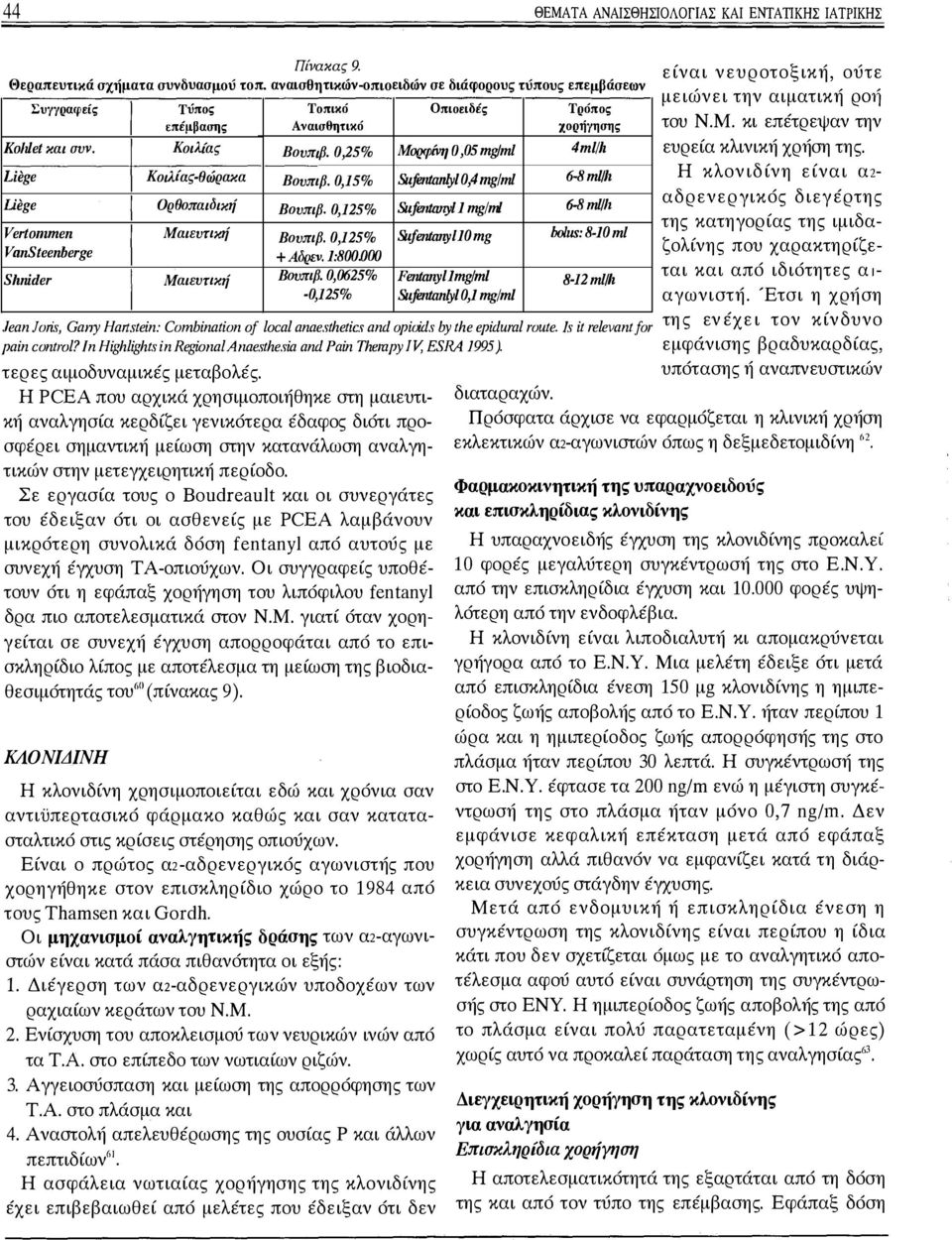 0,25% Μορφίνη Ο,05 mg/ml 4ml/lz είναι νευροτοξική, ούτε μειώνει την αιματική ρωί του Ν.Μ. κι επέτρεψαν την ευρεία κλινική χρήση της. Lίege Κοιλίας-θώρακα Βουπιβ. 0,15% Sufentaιιlyl 0,4 mg!