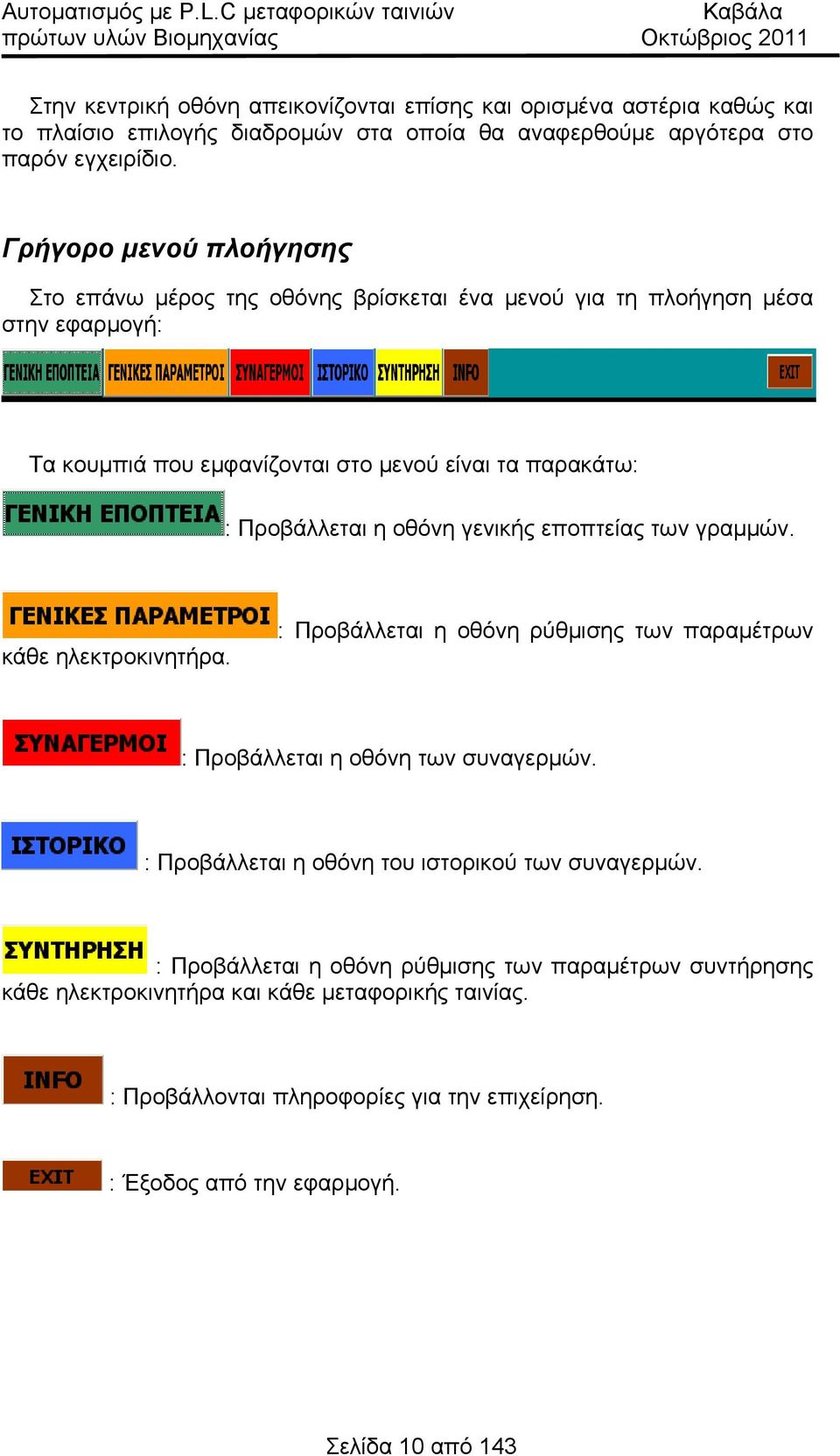 οθόνη γενικής εποπτείας των γραμμών. κάθε ηλεκτροκινητήρα. : Προβάλλεται η οθόνη ρύθμισης των παραμέτρων : Προβάλλεται η οθόνη των συναγερμών.