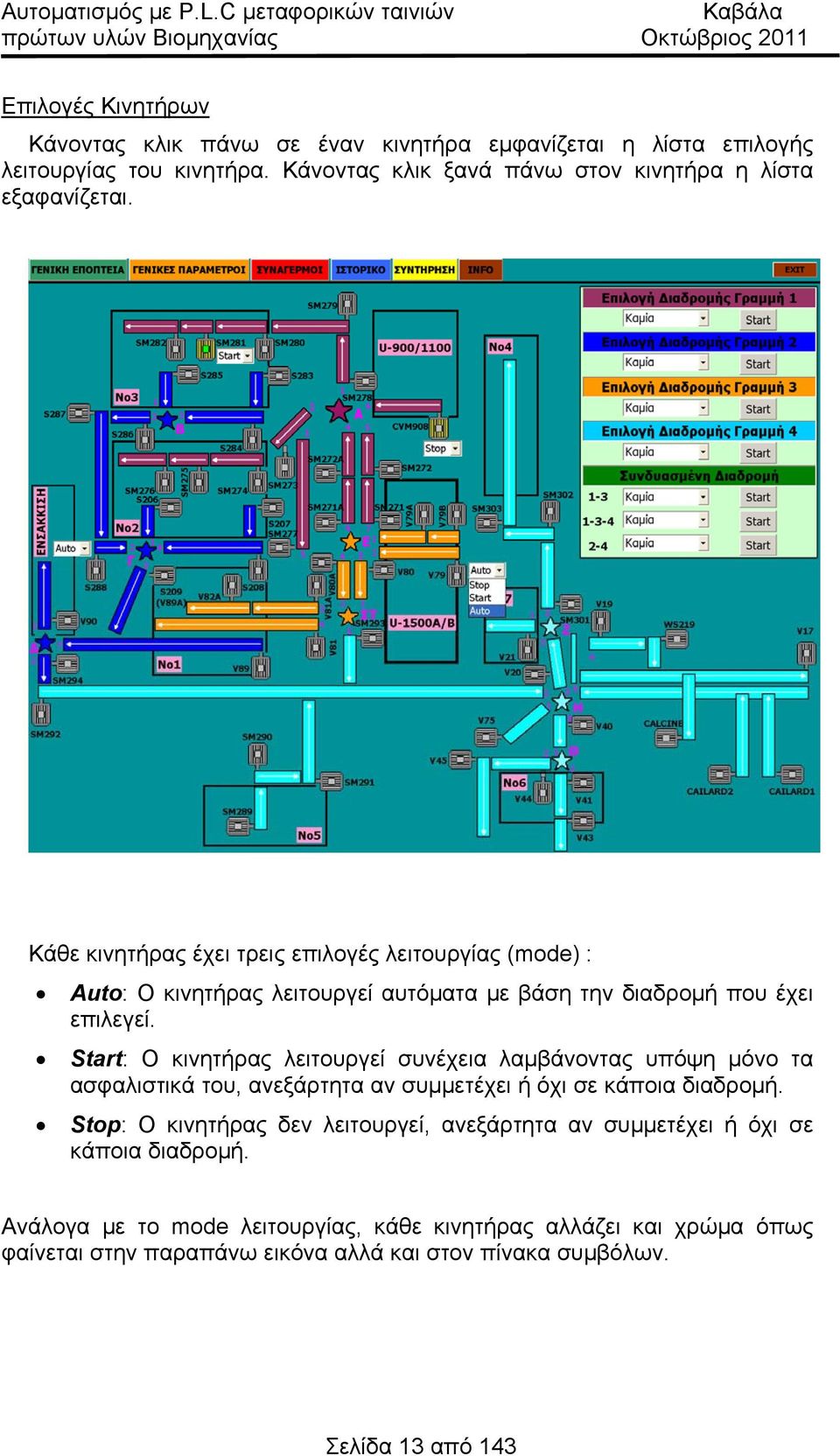 Κάθε κινητήρας έχει τρεις επιλογές λειτουργίας (mode : Αuto: κινητήρας λειτουργεί αυτόματα με βάση την διαδρομή που έχει επιλεγεί.