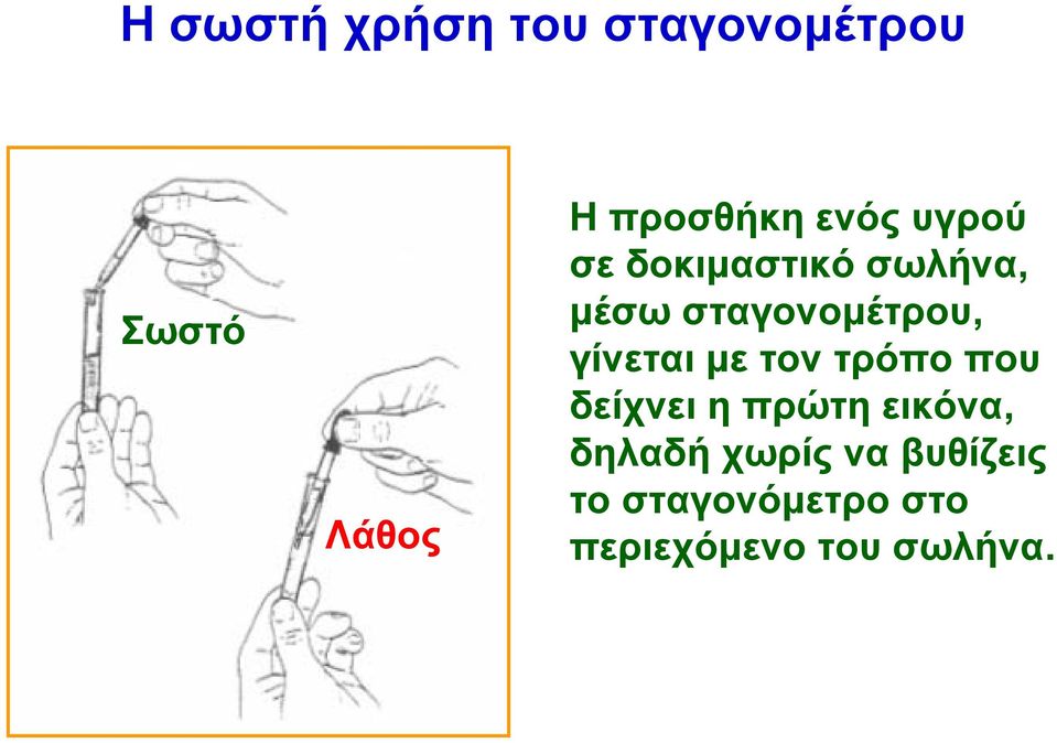 γίνεται με τον τρόπο που δείχνει η πρώτη εικόνα, δηλαδή