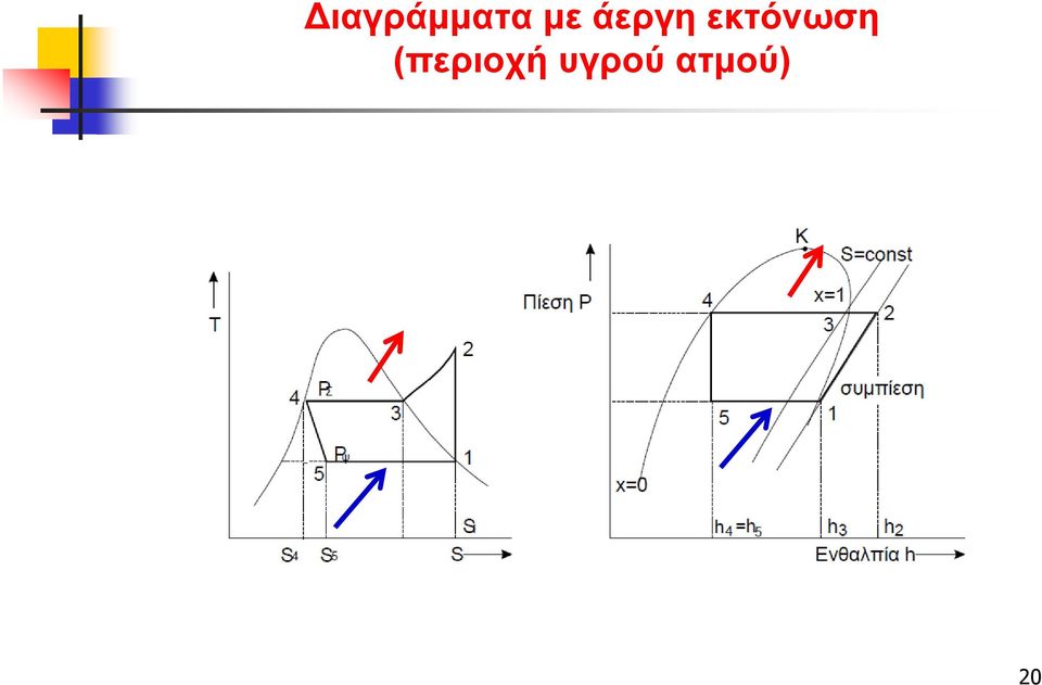 εκτόνωση