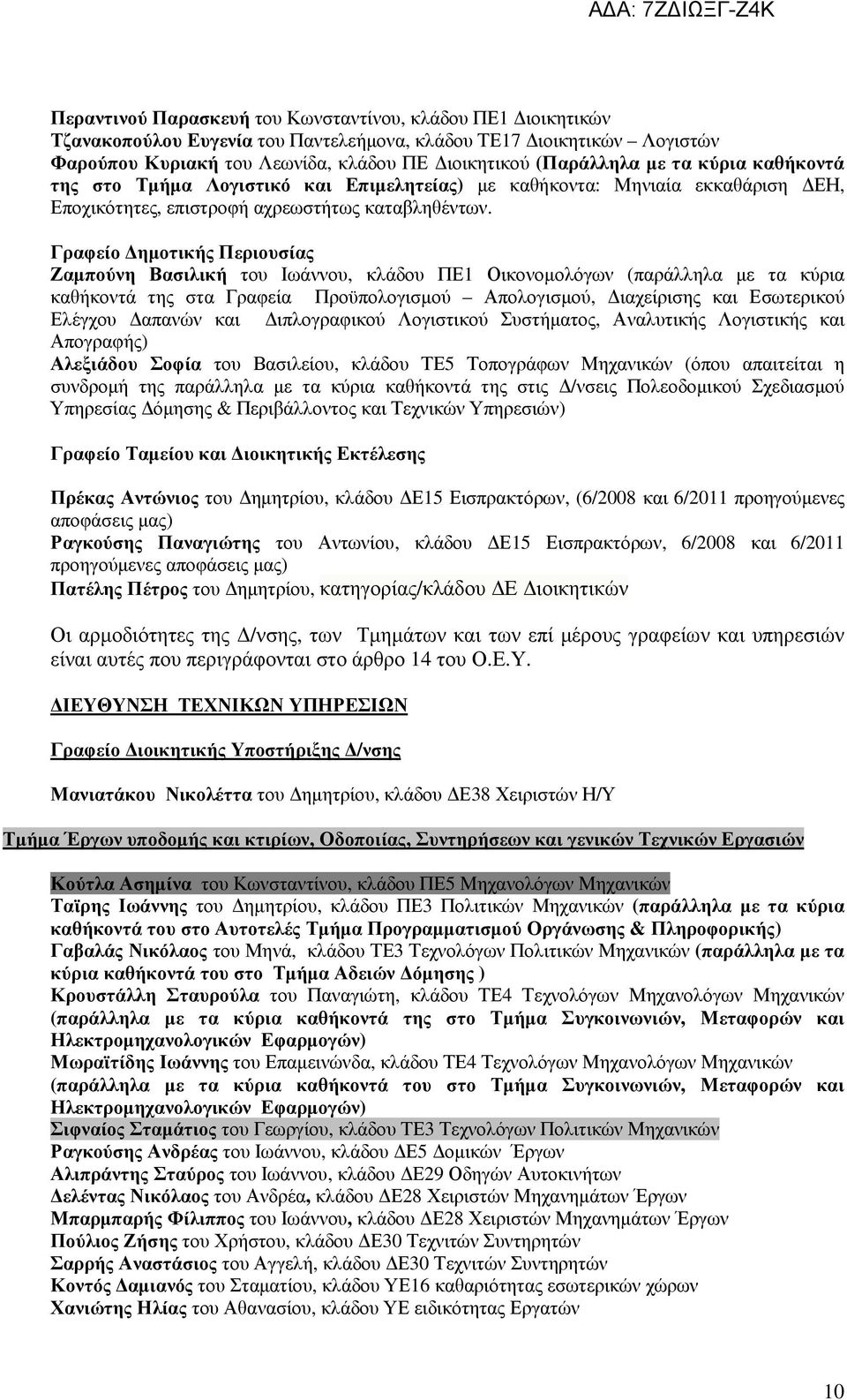 Γραφείο ηµοτικής Περιουσίας Ζαµπούνη Βασιλική του Ιωάννου, κλάδου ΠΕ1 Οικονοµολόγων (παράλληλα µε τα κύρια καθήκοντά της στα Γραφεία Προϋπολογισµού Απολογισµού, ιαχείρισης και Εσωτερικού Ελέγχου