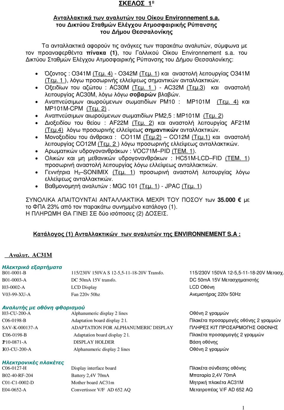 Environnement s.a. του ικτύου Σταθµών Ελέγχου Ατµοσφαιρικής Ρύπανσης του ήµου Θεσσαλονίκης: Όζοντος : Ο341Μ (Τεµ. 4) - Ο342Μ (Τεµ. 1) και αναστολή λειτουργίας Ο341M (Τεµ.