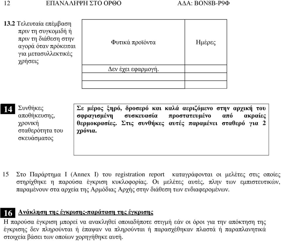 Στις συνθήκες αυτές παραµένει σταθερό για 2 χρόνια. 15 Στο Παράρτηµα Ι (Annex I) του registration report καταγράφονται οι µελέτες στις οποίες στηρίχθηκε η παρούσα έγκριση κυκλοφορίας.