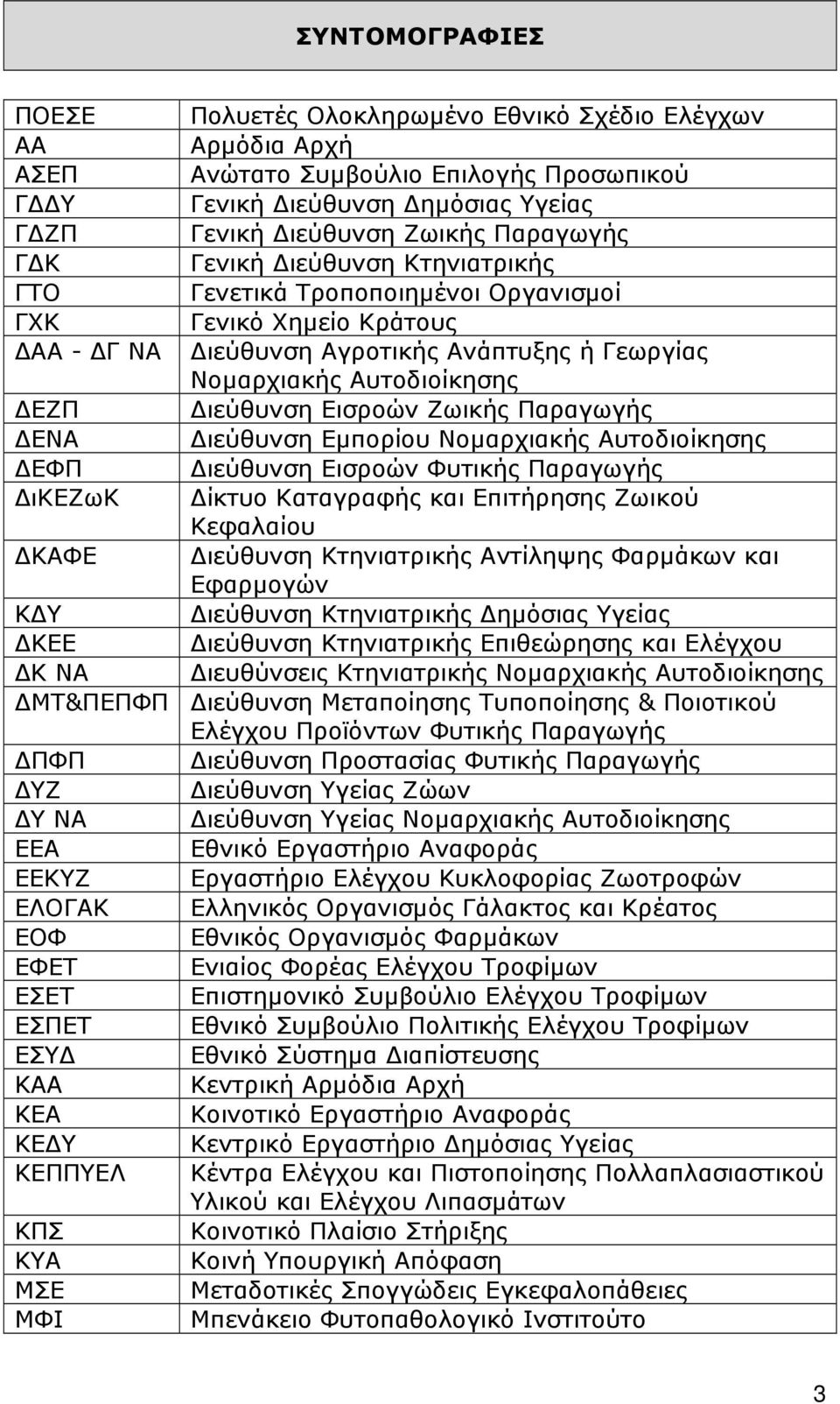 Παραγωγής ΕΝΑ ιεύθυνση Εµπορίου Νοµαρχιακής Αυτοδιοίκησης ΕΦΠ ιεύθυνση Εισροών Φυτικής Παραγωγής ικεζωκ ίκτυο Καταγραφής και Επιτήρησης Ζωικού Κεφαλαίου ΚΑΦΕ ιεύθυνση Κτηνιατρικής Αντίληψης Φαρµάκων