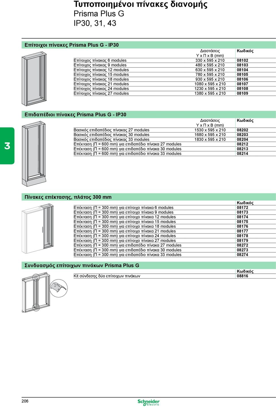 1080 x 595 x 210 08107 Επίτοιχος πίνακας 24 modules 1230 x 595 x 210 08108 Επίτοιχος πίνακας 27 modules 1380 x 595 x 210 08109 Επιδαπέδιοι πίνακες Prisma Plus G - IP30 Διαστάσεις Υ x Π x Β Βασικός