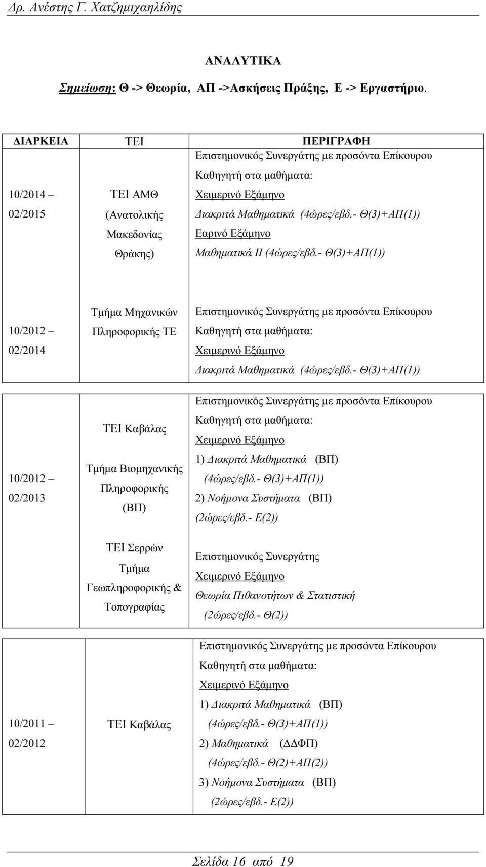 - Θ(3)+ΑΠ(1)) Μακεδονίας Εαρινό Εξάµηνο Θράκης) Μαθηµατικά ΙΙ (4ώρες/εβδ.