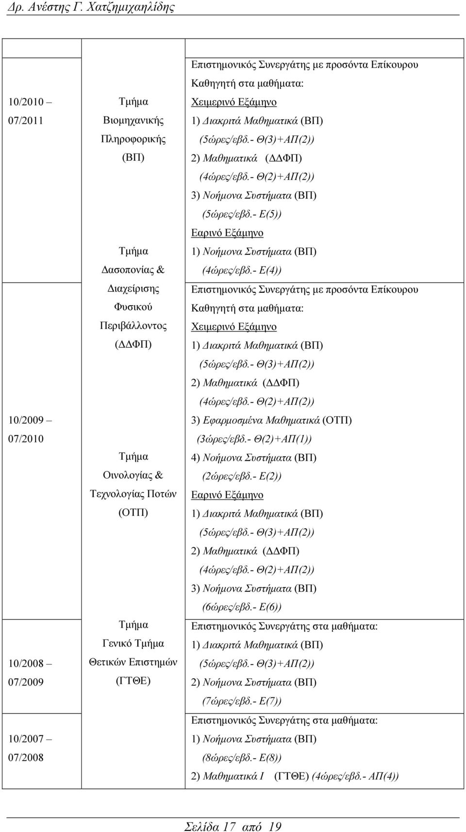 - Θ(3)+ΑΠ(2)) 2) Μαθηµατικά ( ΦΠ) (4ώρες/εβδ.- Θ(2)+ΑΠ(2)) 3) Νοήµονα Συστήµατα (ΒΠ) (5ώρες/εβδ.- Ε(5)) Εαρινό Εξάµηνο 1) Νοήµονα Συστήµατα (ΒΠ) (4ώρες/εβδ.