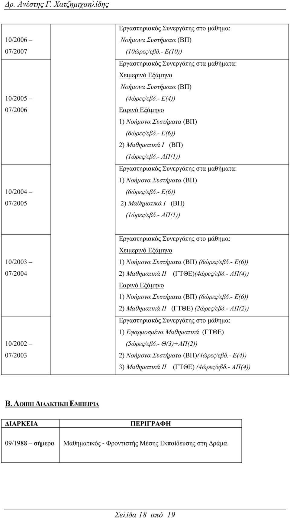 - ΑΠ(1)) Εργαστηριακός Συνεργάτης στα µαθήµατα: 1) Νοήµονα Συστήµατα (ΒΠ) (6ώρες/εβδ.- Ε(6)) 2) Μαθηµατικά Ι (ΒΠ) (1ώρες/εβδ.