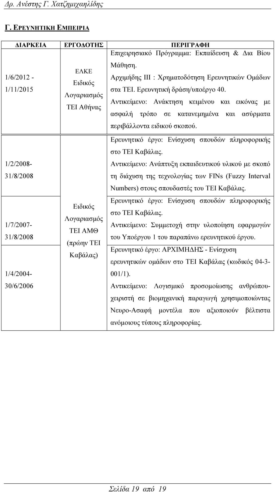 1/2/2008-31/8/2008 1/7/2007-31/8/2008 1/4/2004-30/6/2006 Ειδικός Λογαριασµός ΤΕΙ ΑΜΘ (πρώην ΤΕΙ Καβάλας) Ερευνητικό έργο: Ενίσχυση σπουδών πληροφορικής στο ΤΕΙ Καβάλας.