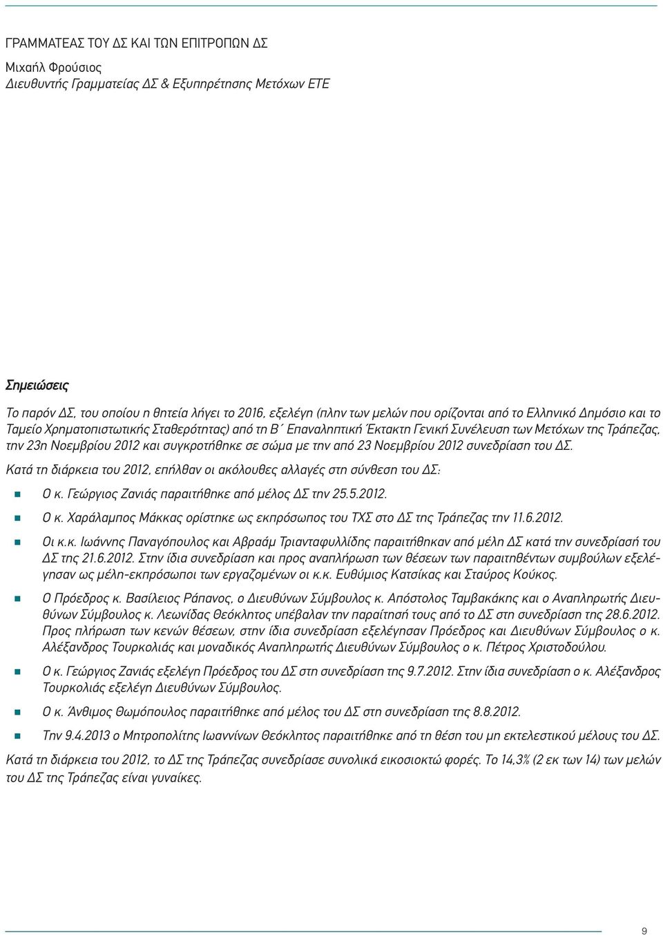 σώμα με την από 23 Νοεμβρίου 2012 συνεδρίαση του ΔΣ. Κατά τη διάρκεια του 2012, επήλθαν οι ακόλουθες αλλαγές στη σύνθεση του ΔΣ: Ο κ.