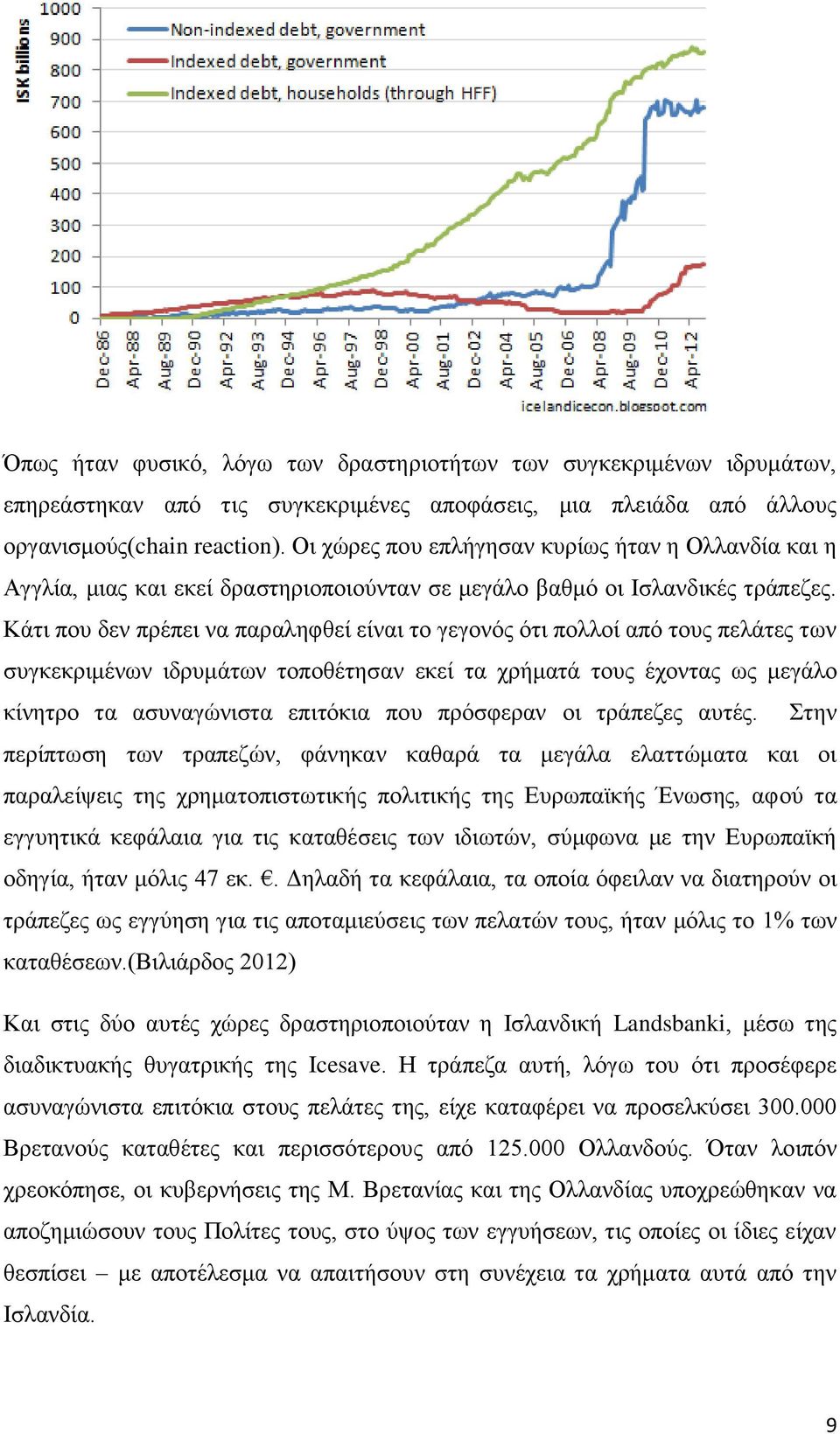 Κάτι που δεν πρέπει να παραληφθεί είναι το γεγονός ότι πολλοί από τους πελάτες των συγκεκριμένων ιδρυμάτων τοποθέτησαν εκεί τα χρήματά τους έχοντας ως μεγάλο κίνητρο τα ασυναγώνιστα επιτόκια που