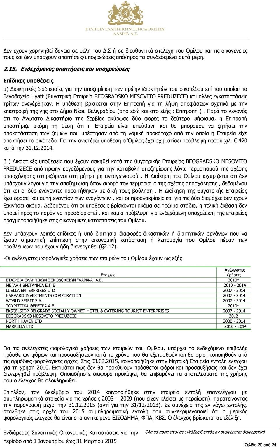 BEOGRADSKO MESOVITO PREDUZECE) και άλλες εγκαταστάσεις τρίτων ανεγέρθηκαν.