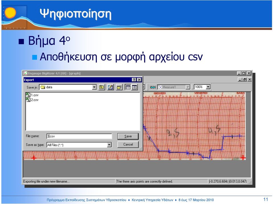 Εκπαίδευσης Συστηµάτων Υδροσκοπίου