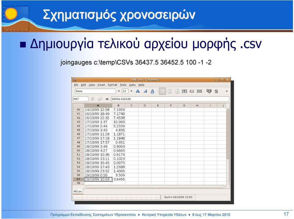 5 100-1 -2 Πρόγραµµα Εκπαίδευσης Συστηµάτων