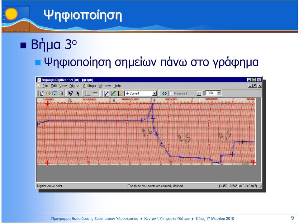 Εκπαίδευσης Συστηµάτων Υδροσκοπίου