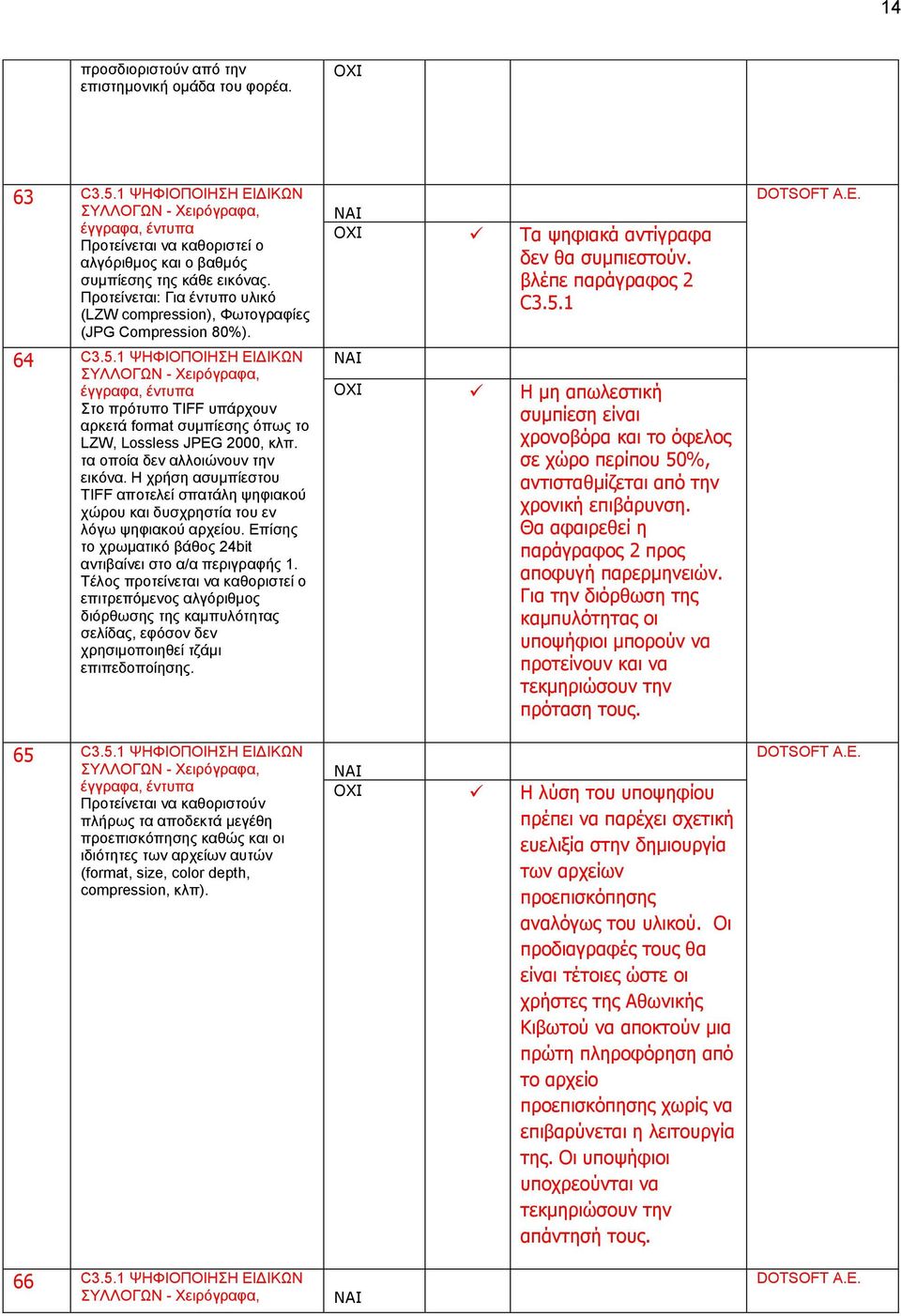 Προτείνεται: Για έντυπο υλικό (LZW compression), Φωτογραφίες (JPG Compression 80%). 64 C3.5.