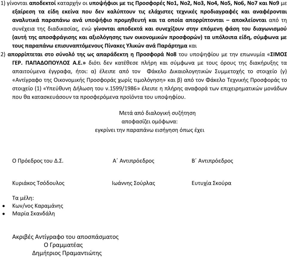 αποσφράγισης και αξιολόγησης των οικονομικών προσφορών) τα υπόλοιπα είδη, σύμφωνα με τους παραπάνω επισυναπτόμενους Πίνακες Υλικών ανά Παράρτημα και 2) απορρίπτεται στο σύνολό της ως απαράδεκτη η