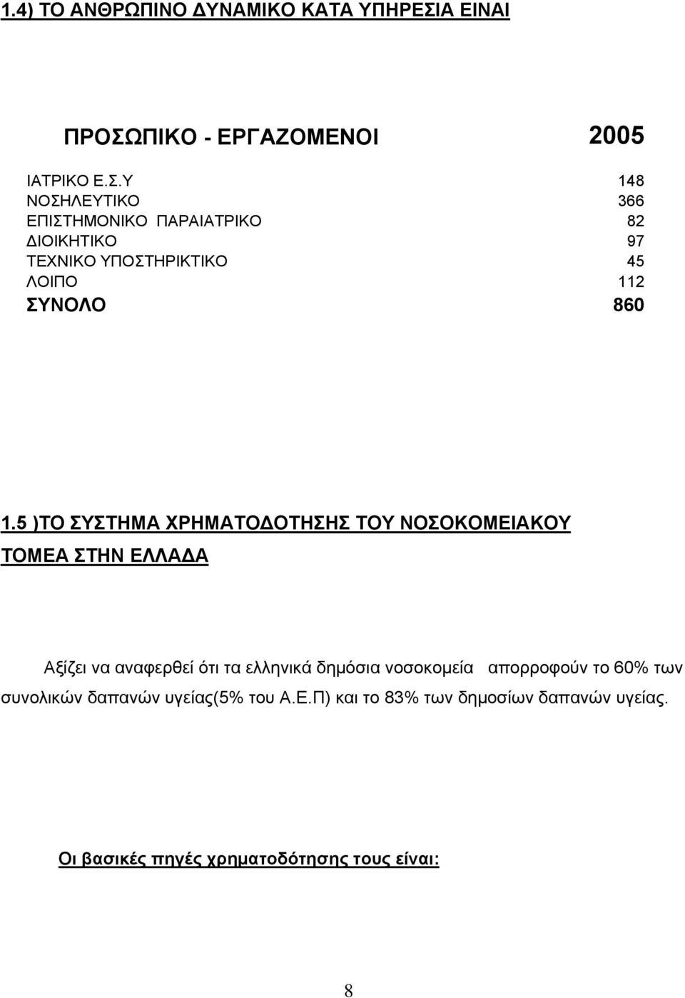 ΠΙΚΟ - ΕΡΓΑΖΟΜΕΝΟΙ 2005 ΙΑΤΡΙΚΟ Ε.Σ.