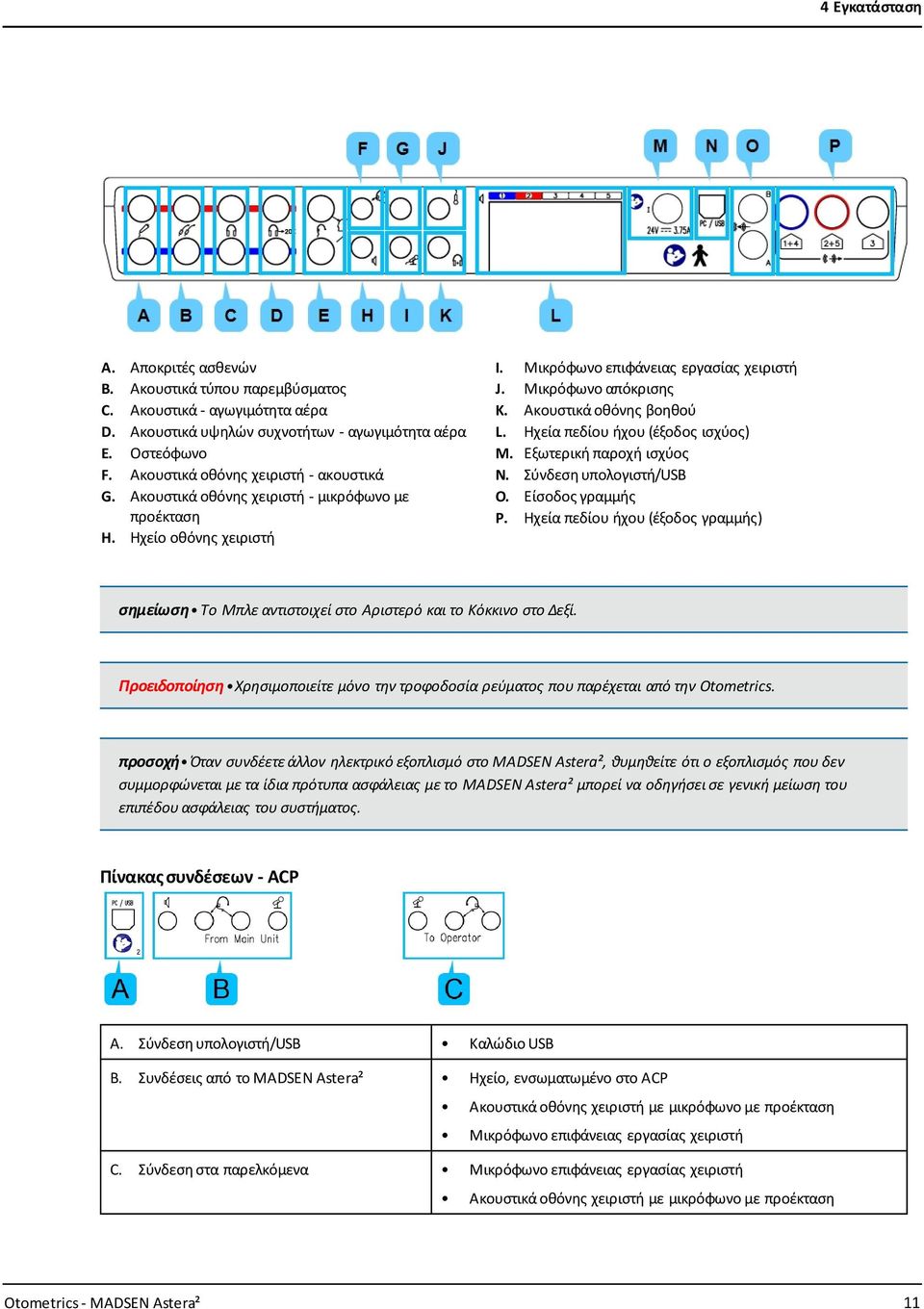 Ακουστικά οθόνης βοηθού L. Ηχεία πεδίου ήχου (έξοδος ισχύος) M. Εξωτερική παροχή ισχύος N. Σύνδεση υπολογιστή/usb O. Είσοδος γραμμής P.