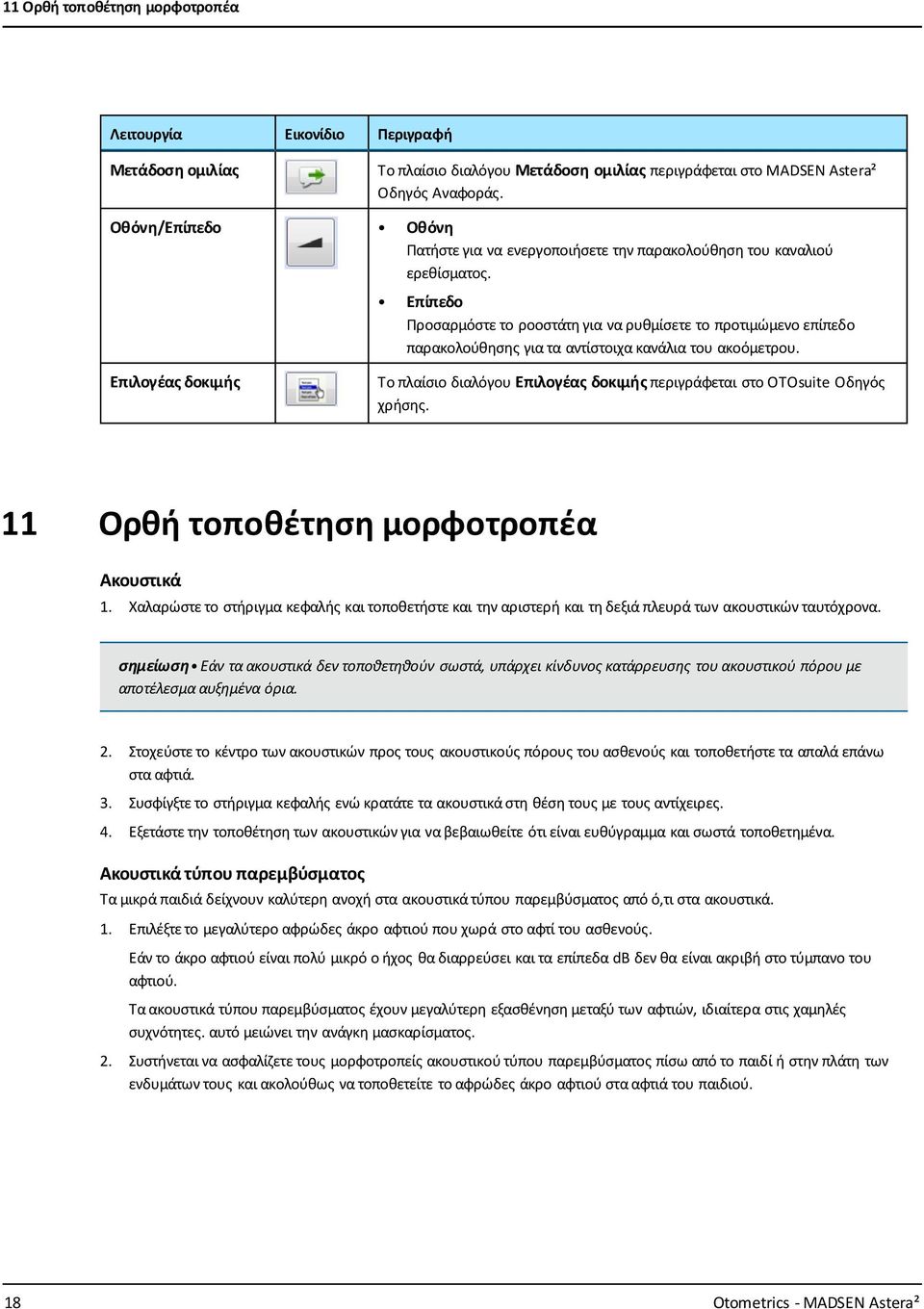 Επίπεδο Προσαρμόστε το ροοστάτη για να ρυθμίσετε το προτιμώμενο επίπεδο παρακολούθησης για τα αντίστοιχα κανάλια του ακοόμετρου.