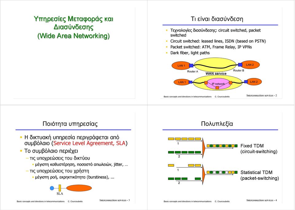 Η δικτυακή υπηρεσία περιγράφεται από συµβόλαιο (Service Level Agreement, SLA) Το συµβόλαιο περιέχει τις υποχρεώσεις του δικτύου µέγιστη καθυστέρηση, ποσοστό απωλειών, jitter, τις