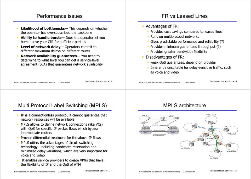 agreement (SLA) that guarantees network availability F vs Leased Lines Advantages of F: Provides cost savings compared to leased lines uns on multiprotocol networks Gives predictable performance and