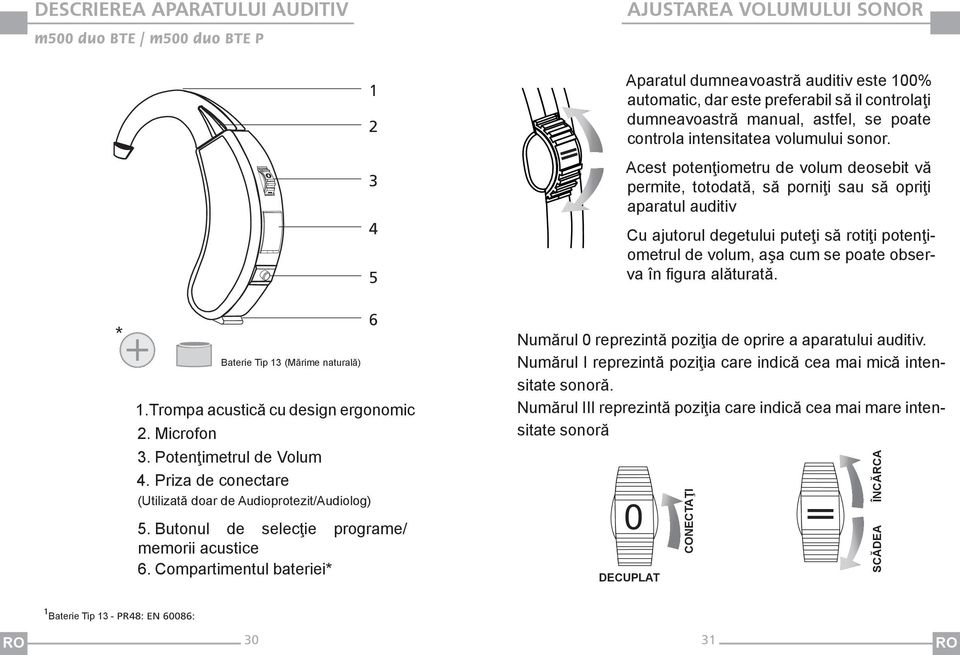 Compartimentul bateriei* 1 2 3 4 5 6 Aparatul dumneavoastră auditiv este 100% automatic, dar este preferabil să il controlaţi dumneavoastră manual, astfel, se poate controla intensitatea volumului