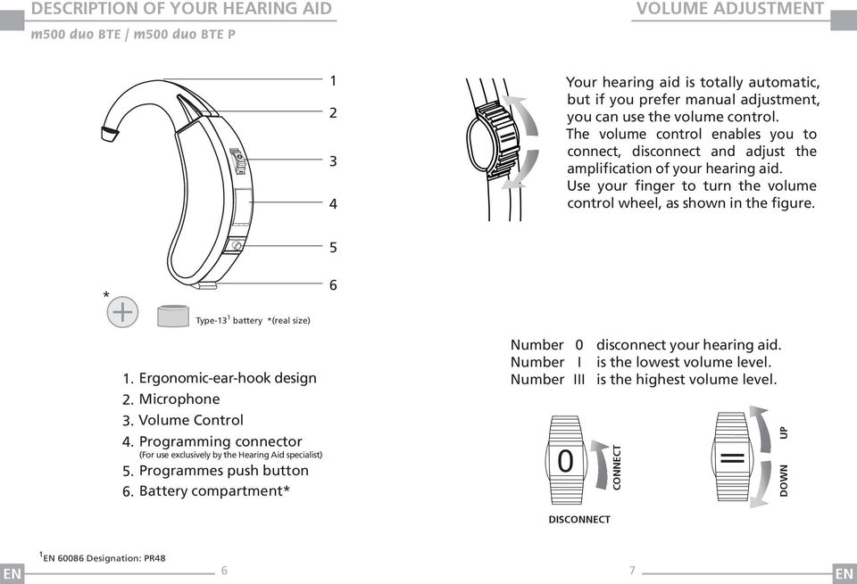 5 * 6 Type-13 1 battery *(real size) 1. Ergonomic-ear-hook design 2. Microphone 3. Volume Control 4. Programming connector (For use exclusively by the Hearing Aid specialist) 5.