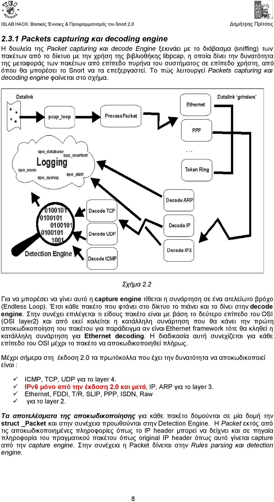 Το πώς λειτουργεί Packets capturing και decoding engine φαίνεται στο σχήμα. Σχήμα 2.2 Για να μπορέσει να γίνει αυτό η capture engine τίθεται η συνάρτηση σε ένα ατελείωτο βρόχο (Endless Loop).