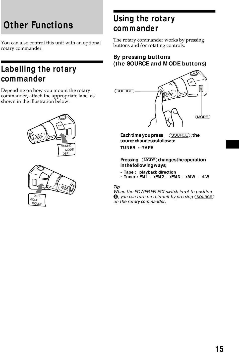 Using the rotary commander The rotary commander works by pressing buttons and/or rotating controls.