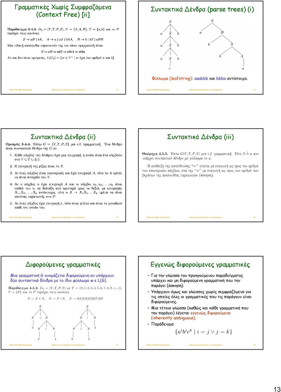 Υπολογιστών 76 ιφορούμενες γραμματικές Μια γραμματική G ονομάζεται διφορούμενη αν υπάρχουν δύο συντακτικά δένδρα με το ίδιο φύλλωμα w є L(G).