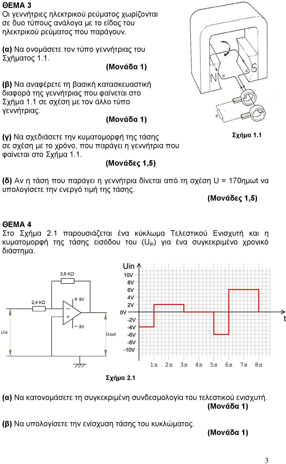 (γ) Να σχεδιάσετε την κυματομορφή της τάσης σε σχέση με το χρόνο, που παράγει η γεννήτρια που φαίνεται στο Σχήμα 1.