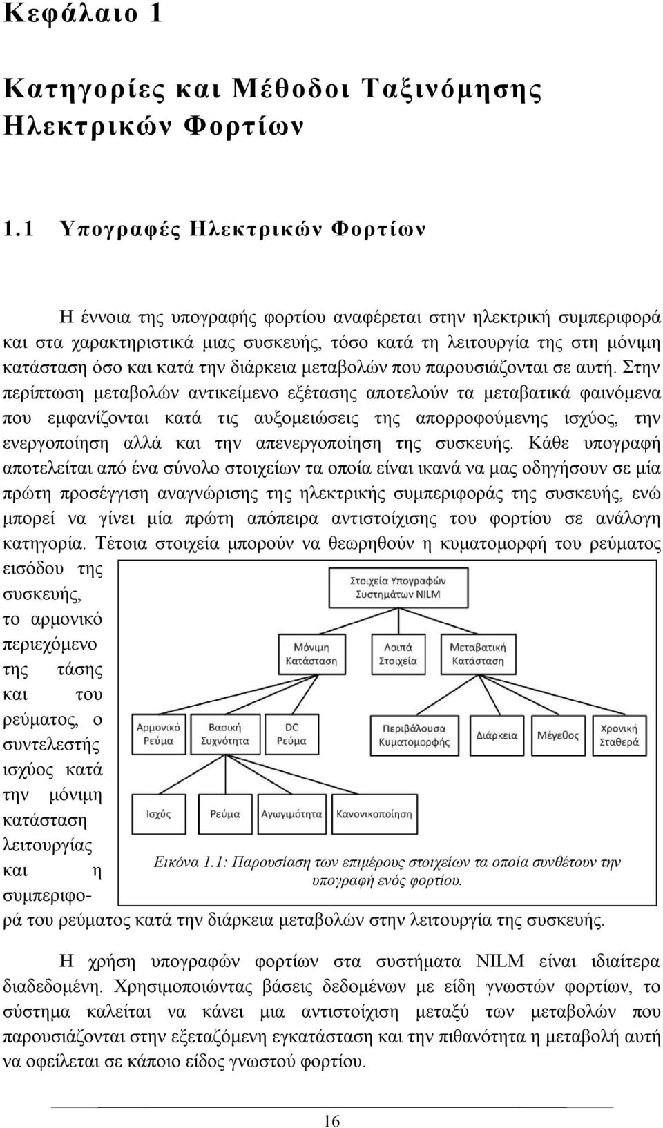 την διάρκεια μεταβολών που παρουσιάζονται σε αυτή.