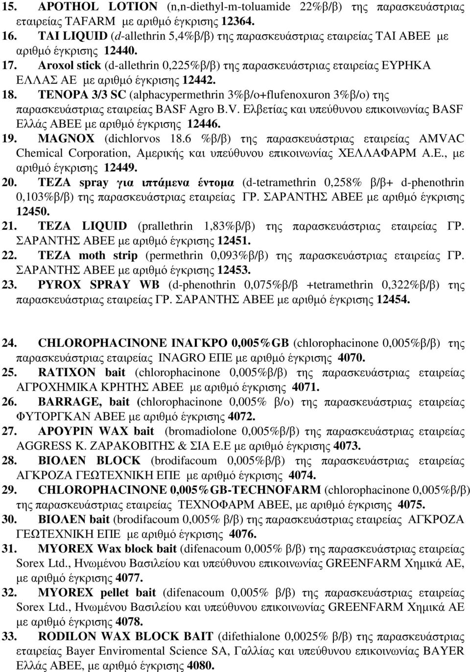 Aroxol stick (d-allethrin 0,225%β/β) της παρασκευάστριας εταιρείας ΕΥΡΗΚΑ ΕΛΛΑΣ ΑΕ µε αριθµό έγκρισης 12442. 18.