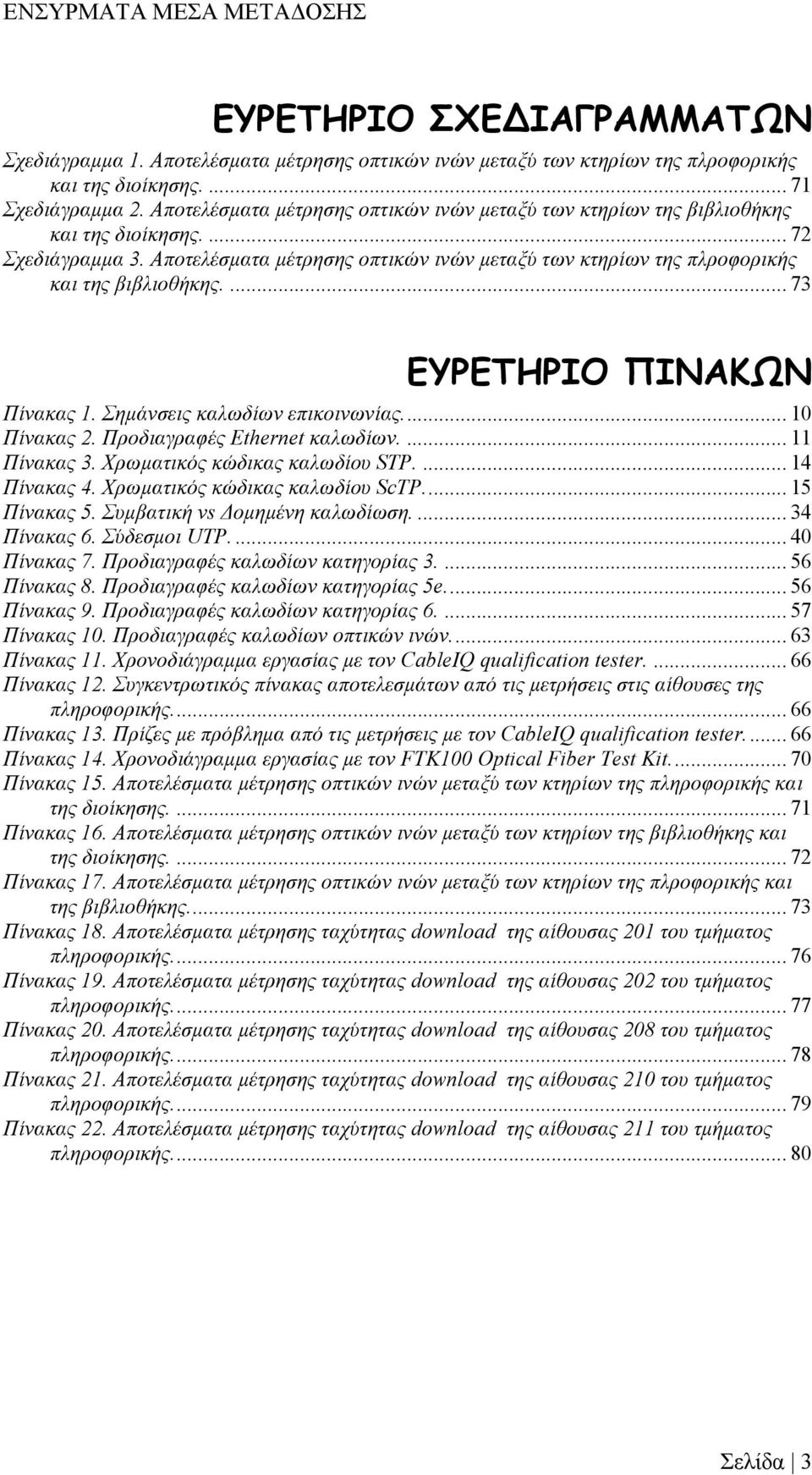 Αποτελέσµατα µέτρησης οπτικών ινών µεταξύ των κτηρίων της πλροφορικής και της βιβλιοθήκης.... 73 ΕΥΡΕΤΗΡΙΟ ΠΙΝΑΚΩΝ Πίνακας 1. Σηµάνσεις καλωδίων επικοινωνίας... 10 Πίνακας 2.