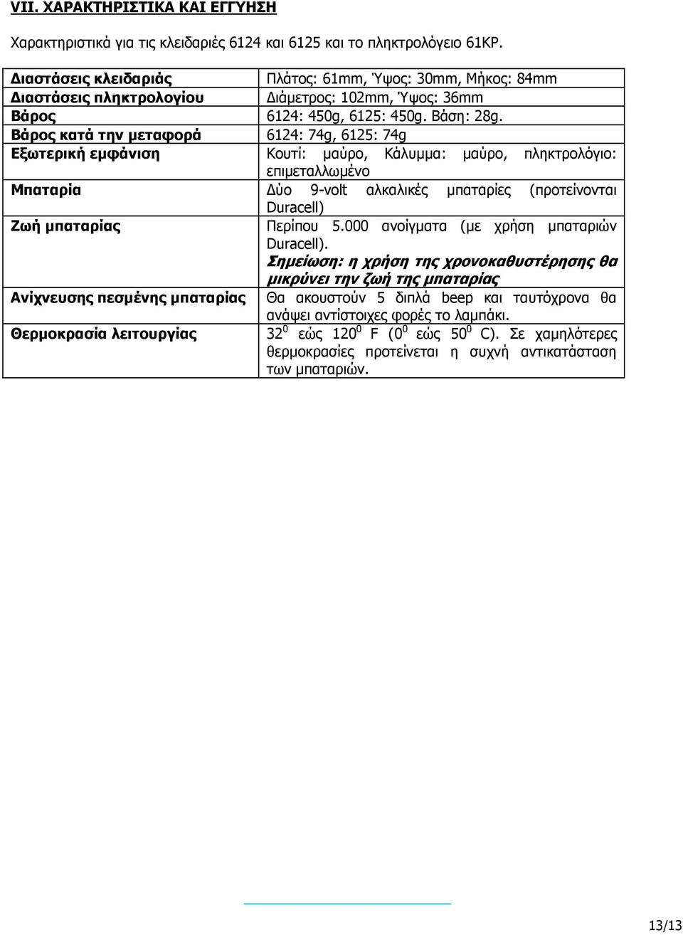 Bάρος κατά την µεταφορά 6124: 74g, 6125: 74g Εξωτερική εµφάνιση Κουτί: µαύρο, Κάλυµµα: µαύρο, πληκτρολόγιο: επιµεταλλωµένο Μπαταρία ύο 9-volt αλκαλικές µπαταρίες (προτείνονται Duracell) Ζωή µπαταρίας