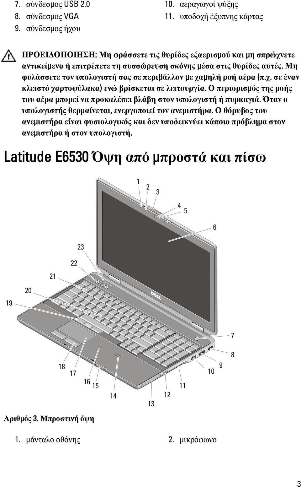 Μη φυλάσσετε τον υπολογιστή σας σε περιβάλλον με χαμηλή ροή αέρα (π.χ. σε έναν κλειστό χαρτοφύλακα) ενώ βρίσκεται σε λειτουργία.