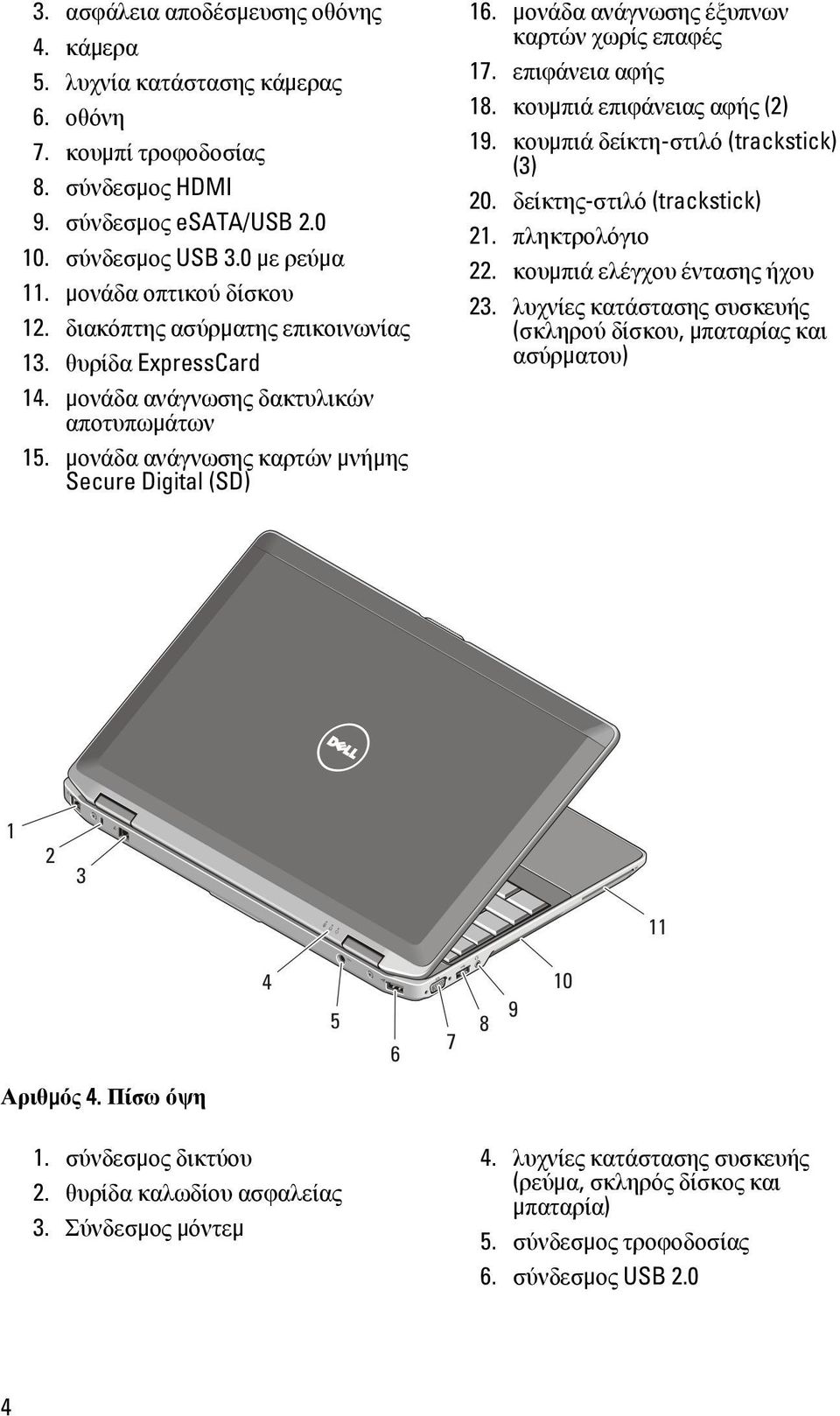 μονάδα ανάγνωσης έξυπνων καρτών χωρίς επαφές 17. επιφάνεια αφής 18. κουμπιά επιφάνειας αφής (2) 19. κουμπιά δείκτη-στιλό (trackstick) (3) 20. δείκτης-στιλό (trackstick) 21. πληκτρολόγιο 22.