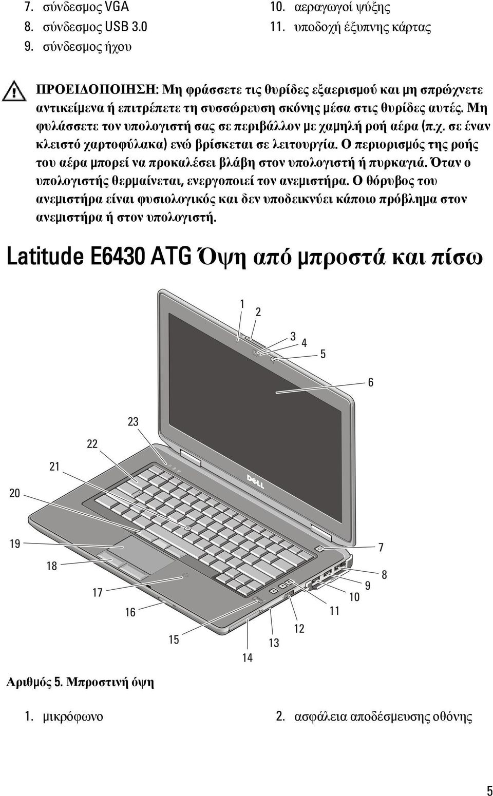 Μη φυλάσσετε τον υπολογιστή σας σε περιβάλλον με χαμηλή ροή αέρα (π.χ. σε έναν κλειστό χαρτοφύλακα) ενώ βρίσκεται σε λειτουργία.