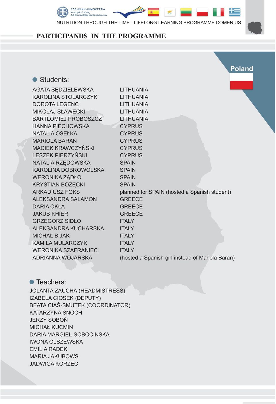 MICHAŁ BIJAK KAMILA MULARCZYK WERONIKA SZAFRANIEC ADRIANNA WOJARSKA LITHUANIA LITHUANIA LITHUANIA LITHUANIA LITHUANIA CYPRUS CYPRUS CYPRUS CYPRUS CYPRUS SPAIN SPAIN SPAIN SPAIN planned for SPAIN